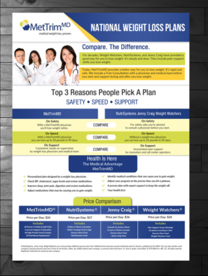 Flyer Design by innovative earth for MetTrimMD, LLC | Design: #11024551