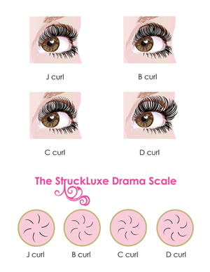 Illustration Design by dsignrgirl1 for this project | Design #482184
