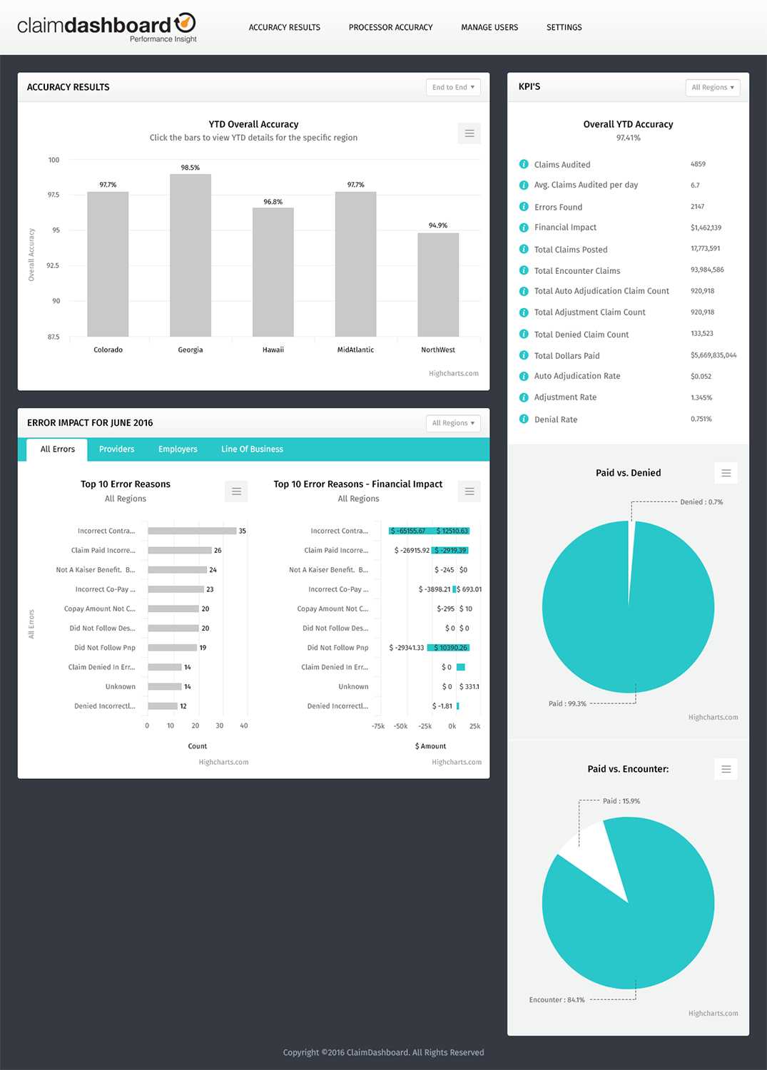 Web Design by RupalTechno for this project | Design #11132965