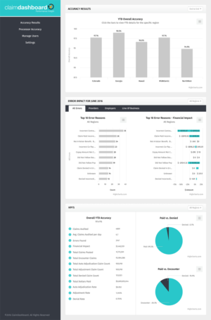 Web Design by RupalTechno for this project | Design #11133803