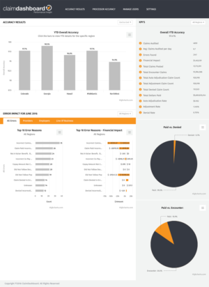 Web-Design von RupalTechno für dieses Projekt | Design: #11134239