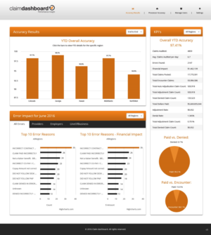 Web Design by pb for this project | Design: #11087690