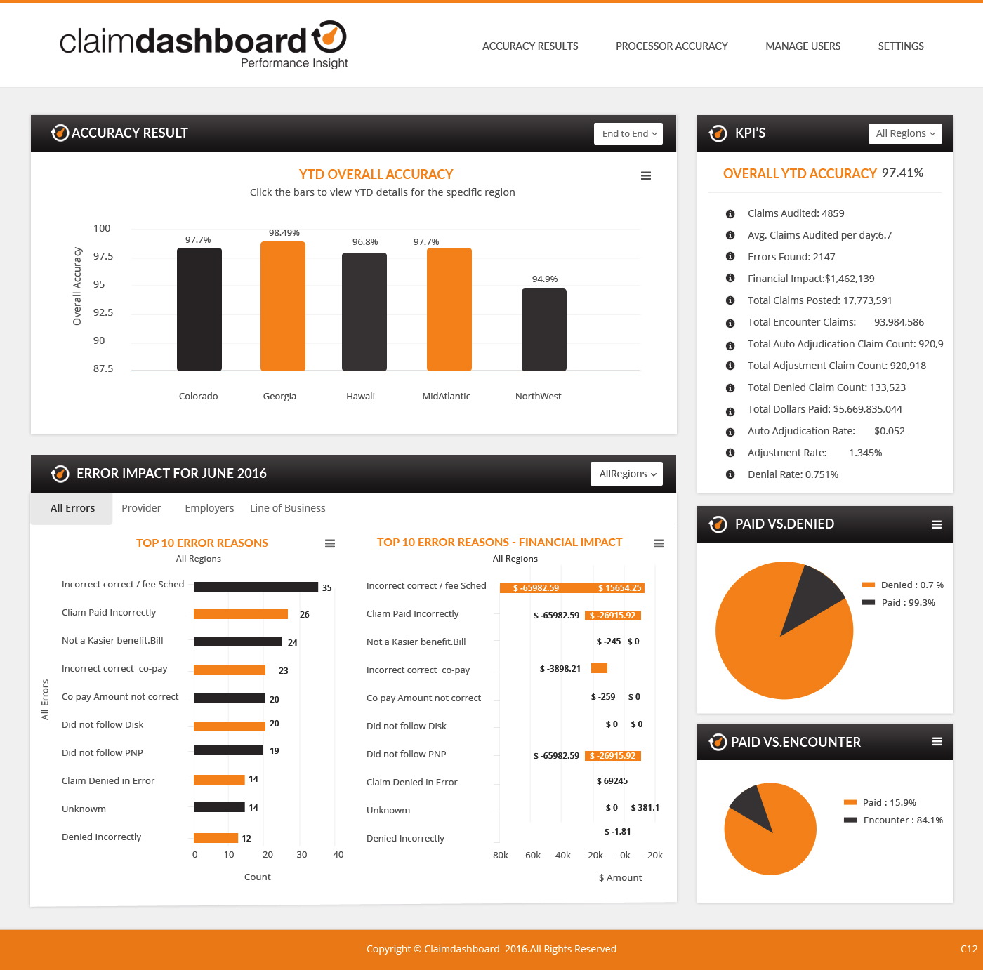 Web Design by pb for this project | Design #11087692