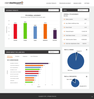 Web Design by pb for this project | Design: #11097513