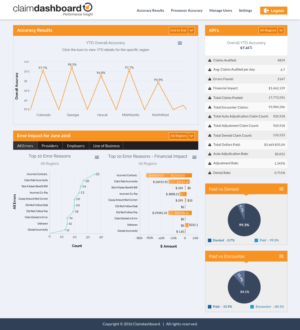Web-Design von Sbss für dieses Projekt | Design: #11078475