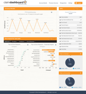 Web-Design von Sbss für dieses Projekt | Design: #11078495