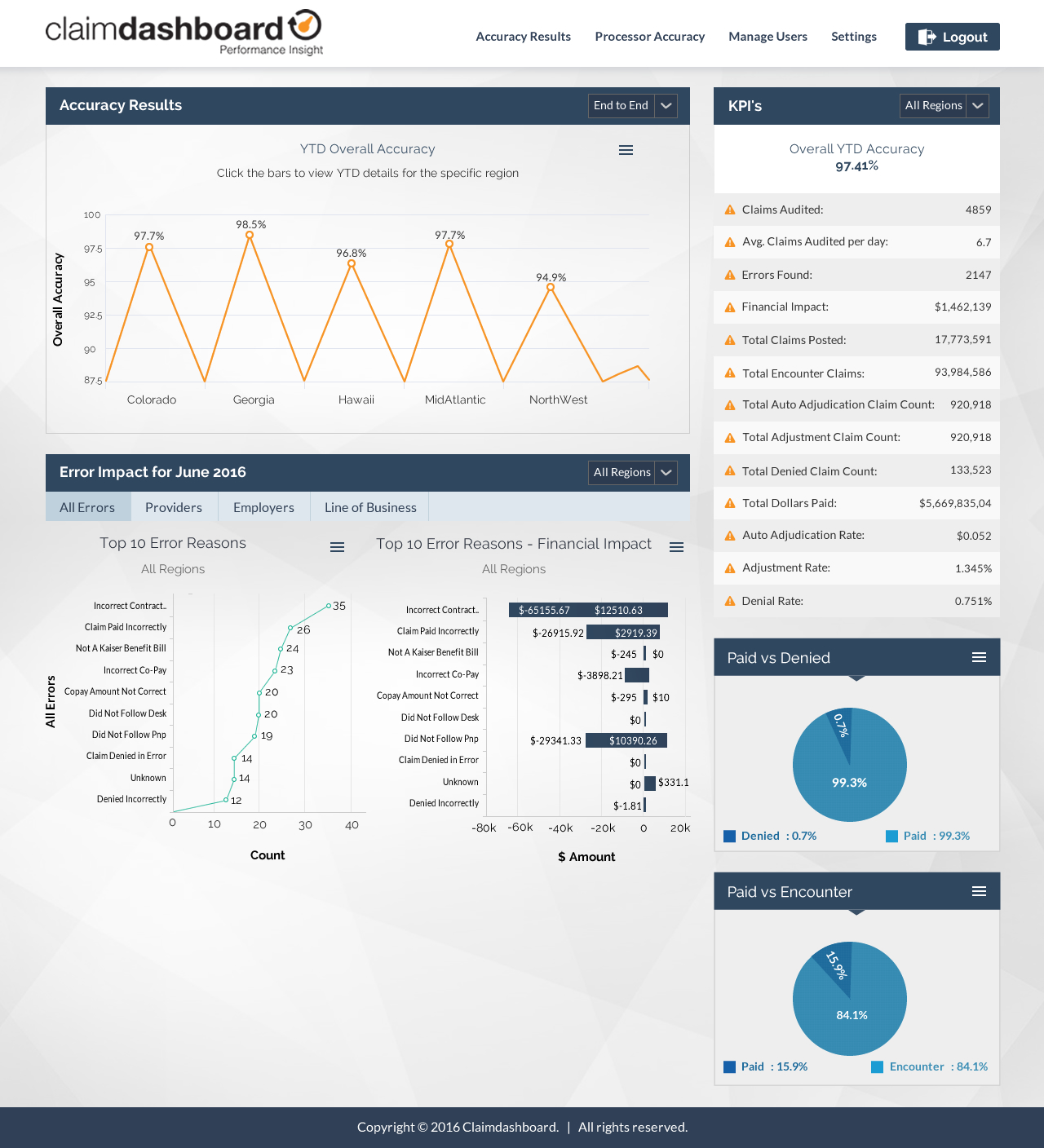 Web Design by Sbss for this project | Design #11078497
