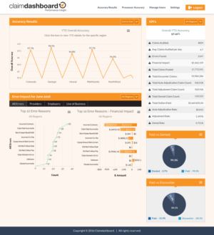 Web-Design von Sbss für dieses Projekt | Design: #11078498