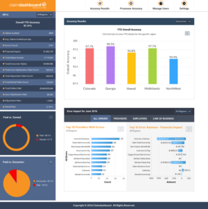 Web-Design von Sbss für dieses Projekt | Design: #11078510