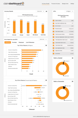 Web Design by Xclusive Designer for this project | Design #11086293