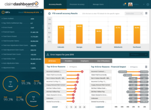 Web Design by Pixgen Technologies