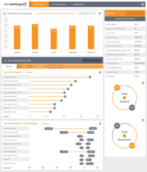 Web-Design von Web n Graphic Group für dieses Projekt | Design: #11090704