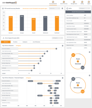 Web-Design von Web n Graphic Group für dieses Projekt | Design: #11105269