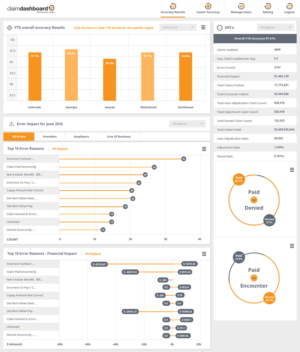 Web Design by Web n Graphic Group