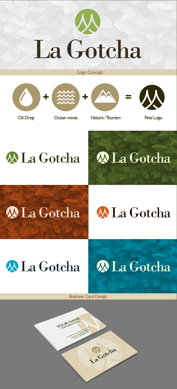 Logo Design by TAHAZ for this project | Design #11366885