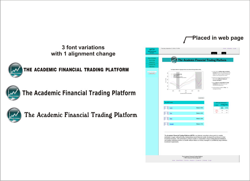 Logo Design by Blueberry for this project | Design #523574