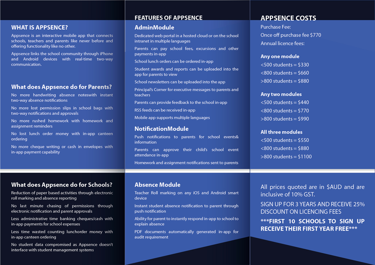 Diseño de Brochure por MasterG para este proyecto | Diseño #2335975