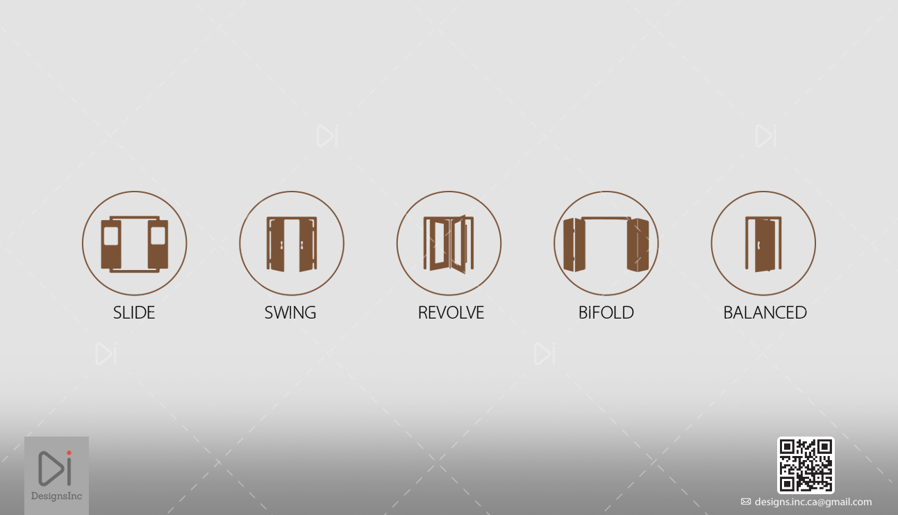 Icon Design by Design Inc for Doorautomation.com | Design #11080073