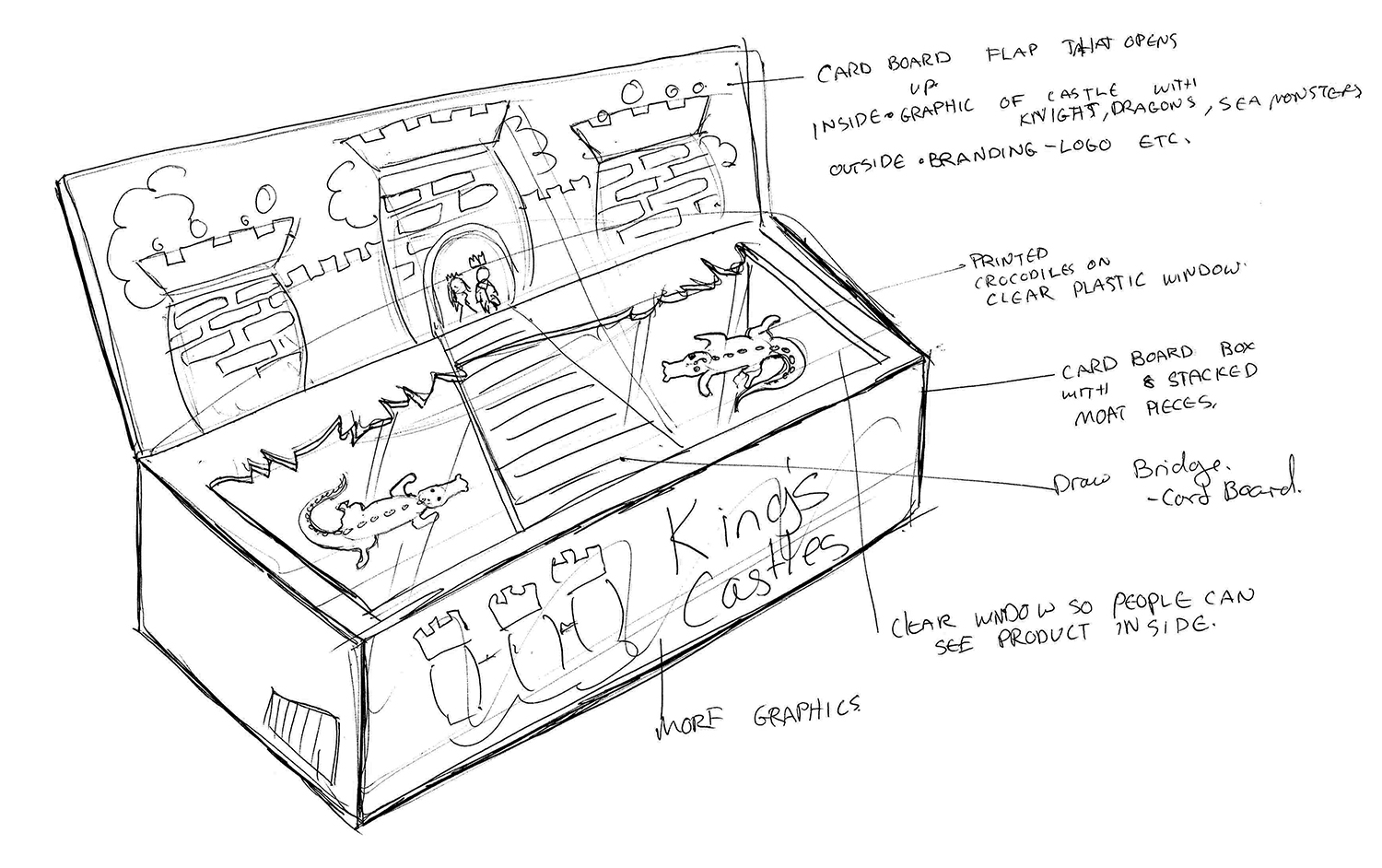 Packaging Design by Ingrid Jones for this project | Design #11123589