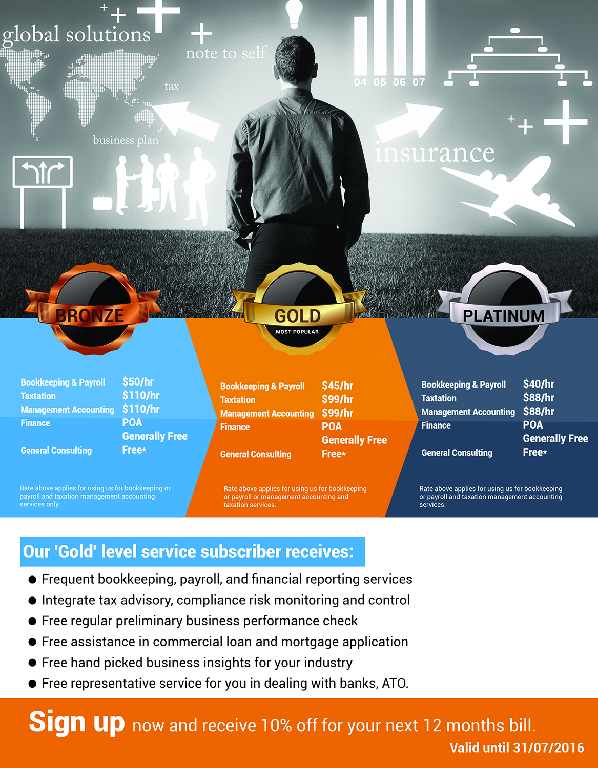 Flyer-Design von EdgeDesignsYe für dieses Projekt | Design #11190465