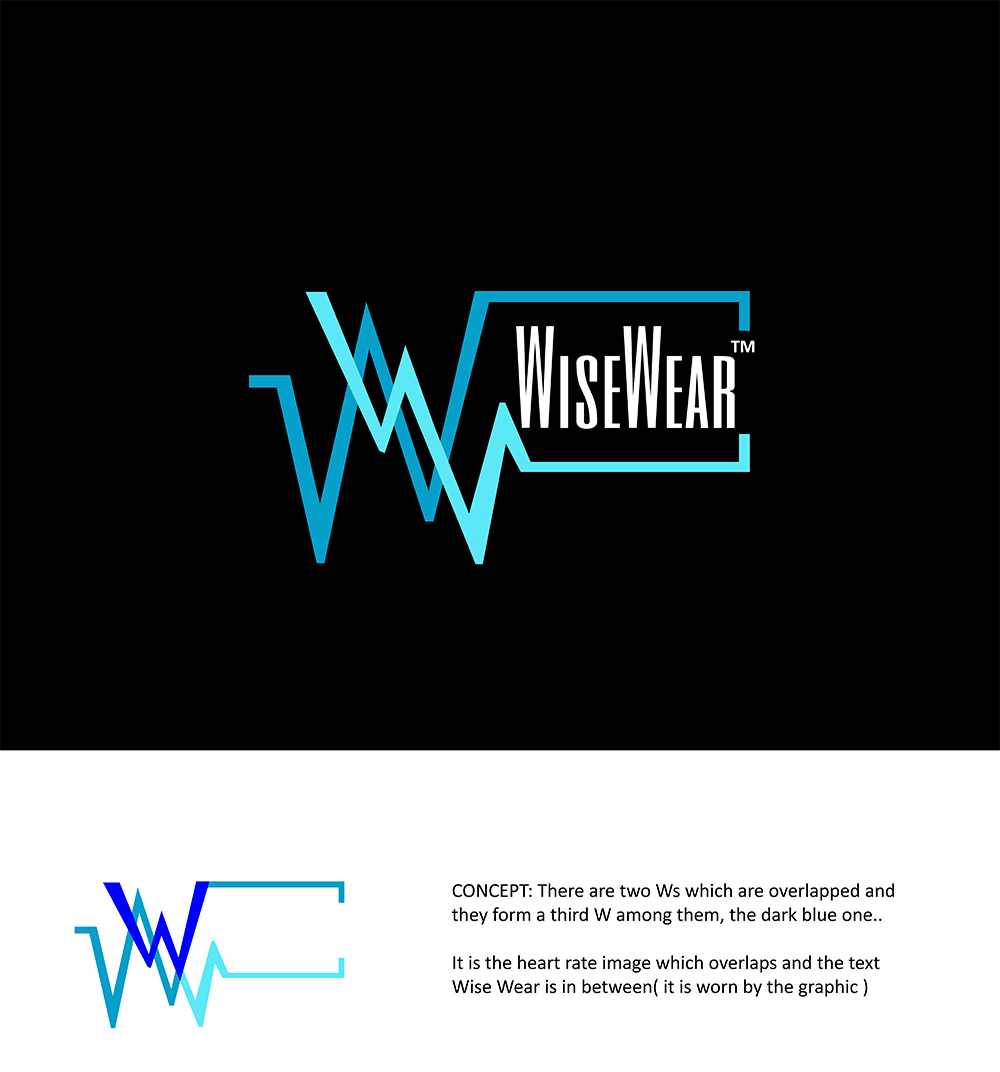 Logo-Design von Anuja Kanani für dieses Projekt | Design #2324641