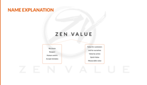 PowerPoint Design by Attaf Othman for ZEN VALUE | Design: #11115564