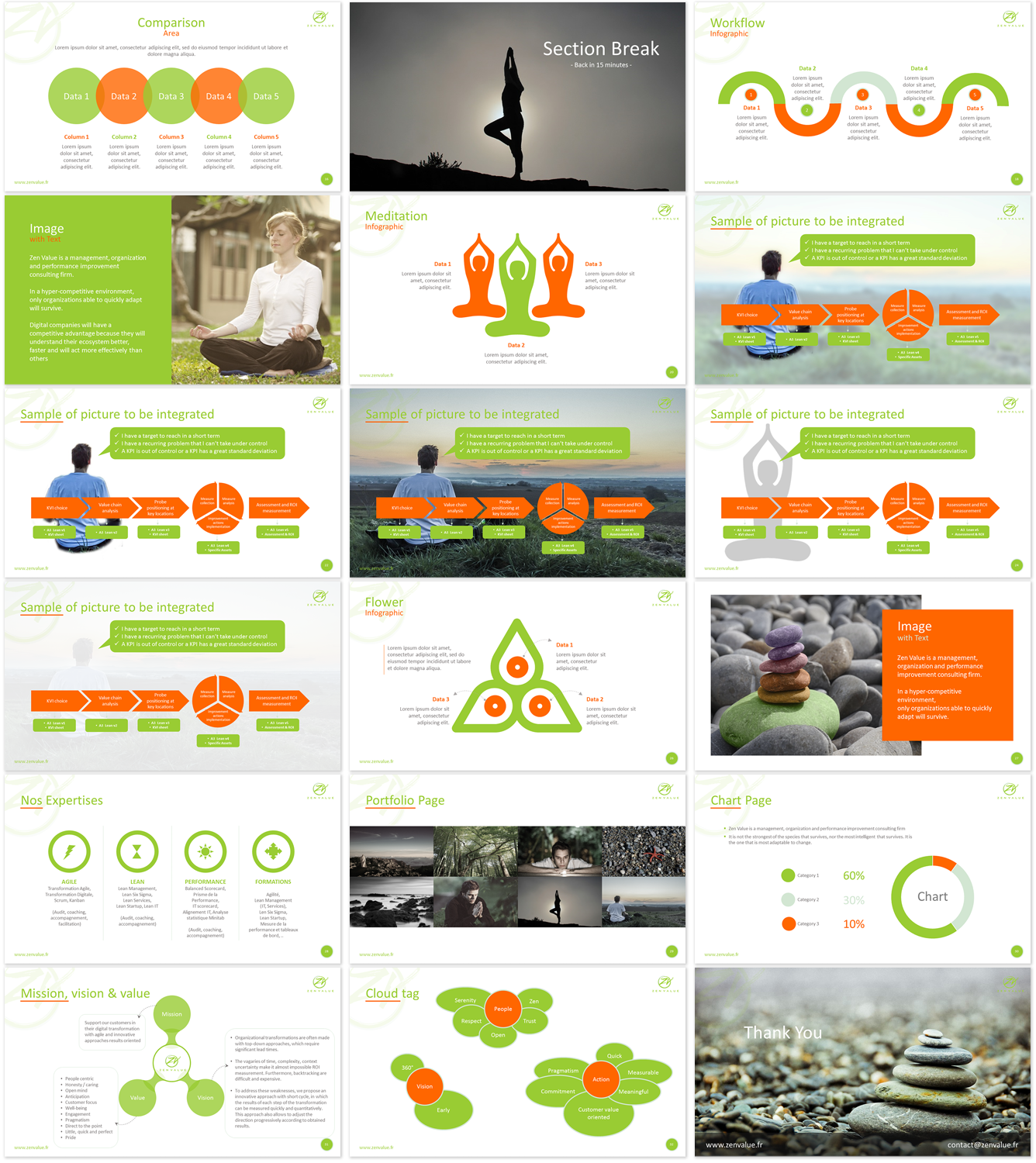 PowerPoint Design by Imazing for ZEN VALUE | Design #11264090