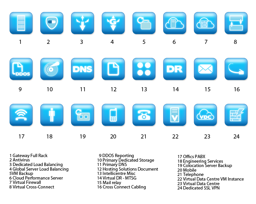 Diseño de Logo por Octav para este proyecto | Diseño #2411446