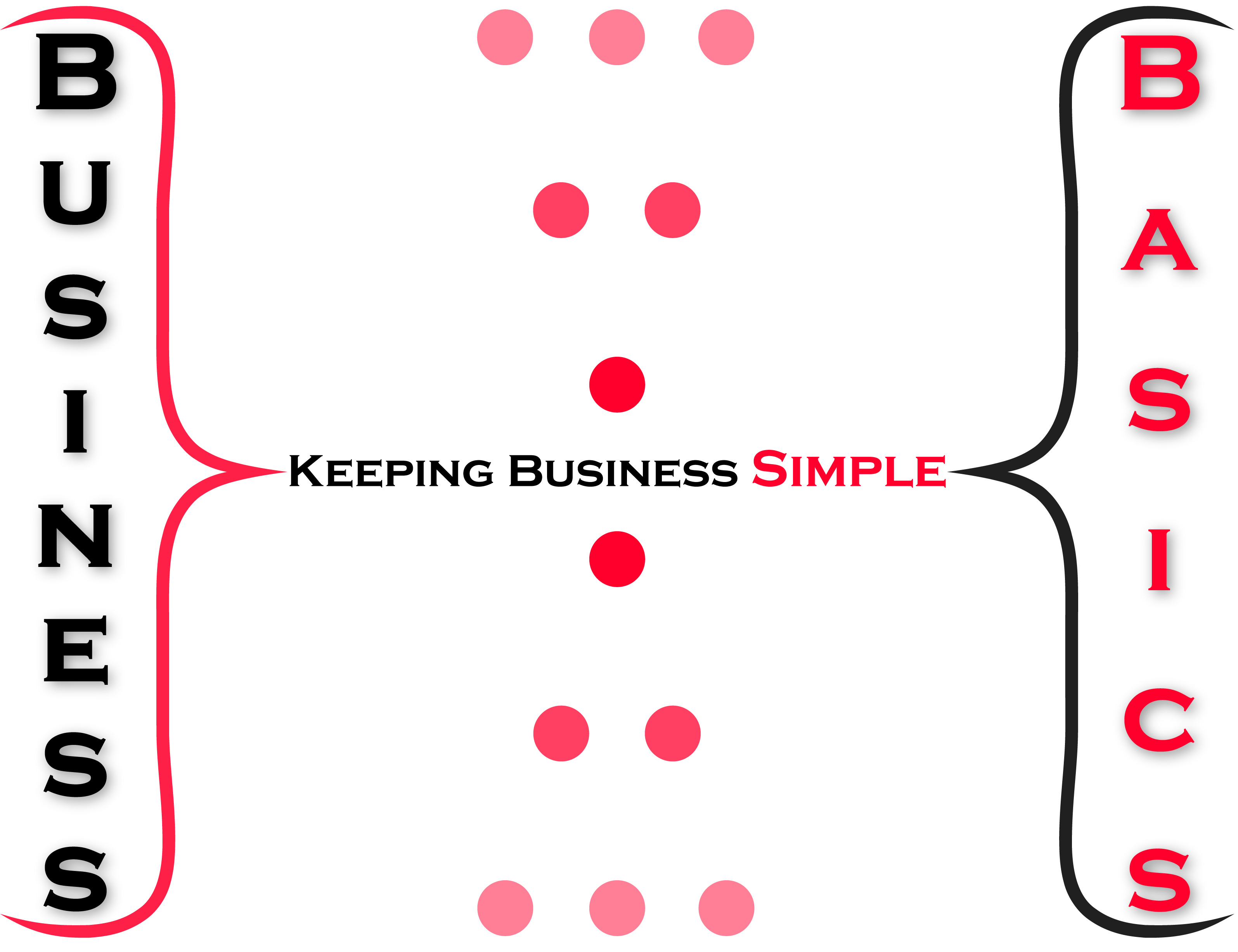 Logo Design by Drew Logan for BusinessBasics Australia Pty Ltd | Design #23098