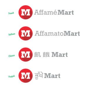 HungryMart | Diseño de Logo por BuntarBG