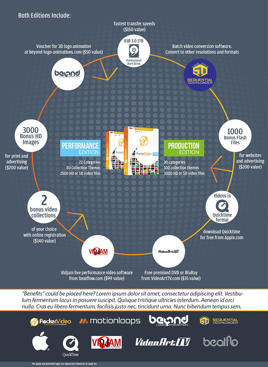 Diseño de Empaque por Synthesis para Beyond Laser Systems | Diseño #2928157