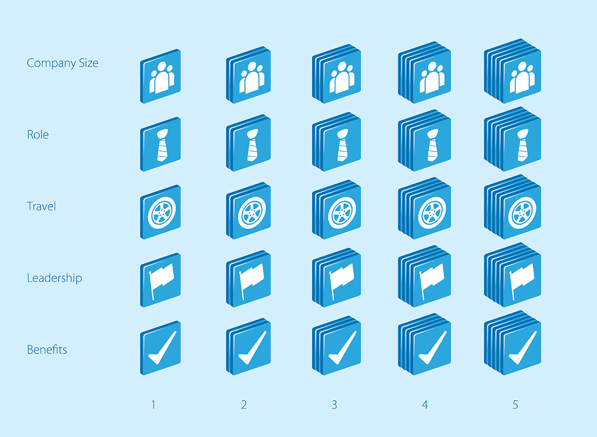 Icon Design by Synthesis for HireAction | Design #2385474
