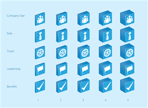 Icon Design by Synthesis for HireAction | Design: #2385474