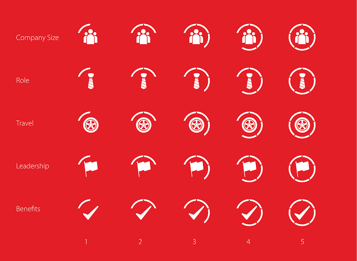 Icon Design by Synthesis for HireAction | Design #2385479