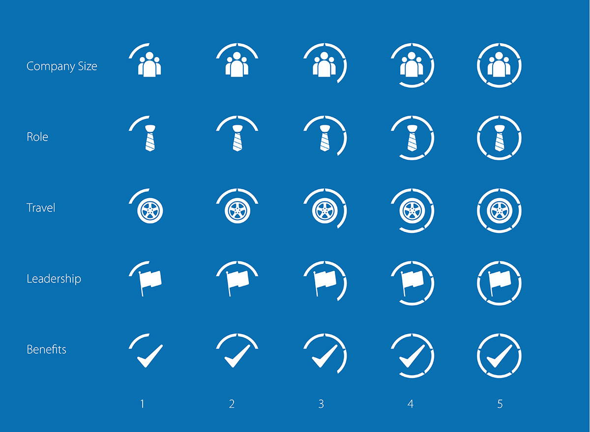 Icon Design by Synthesis for HireAction | Design #2385484