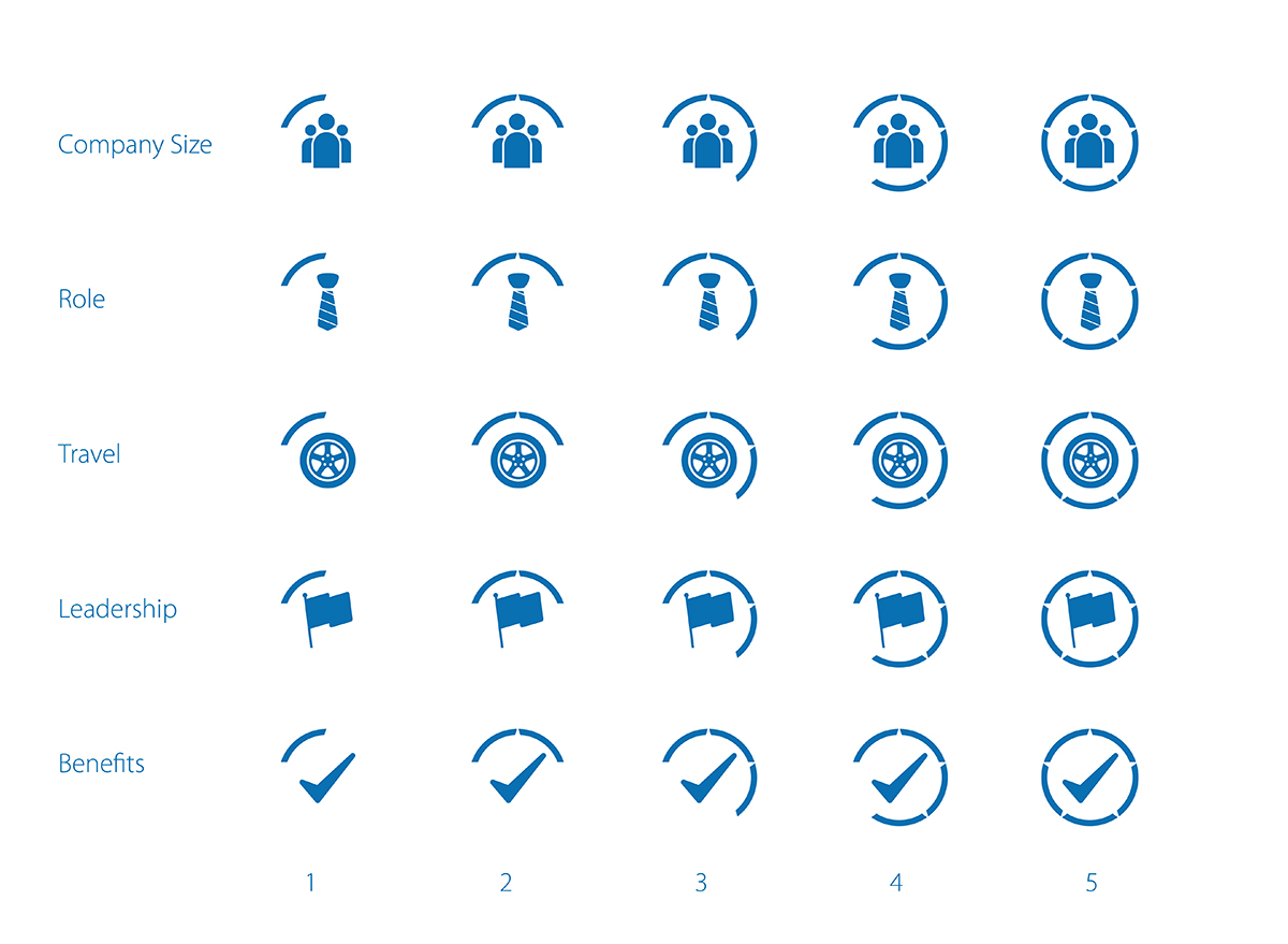 Icon Design by Synthesis for HireAction | Design #2385489