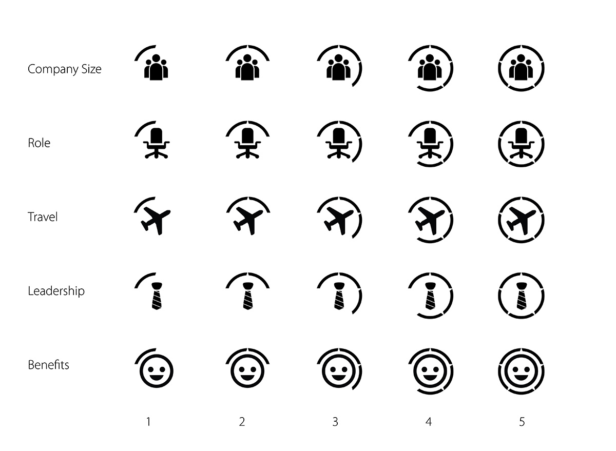 Icon Design by Synthesis for HireAction | Design #2423654