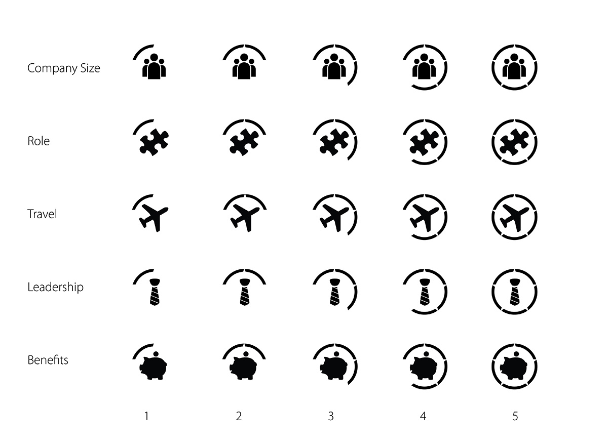 Icon Design by Synthesis for HireAction | Design: #2423675