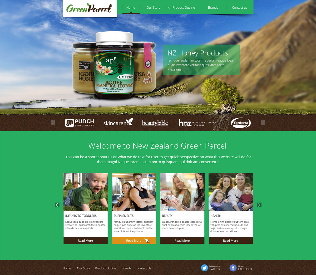 Web-Design von Nelsur für dieses Projekt | Design #2325040