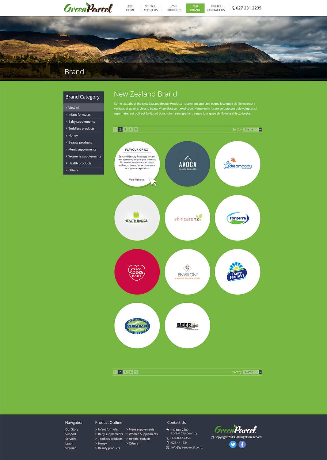 Web-Design von Nelsur für dieses Projekt | Design #2359049