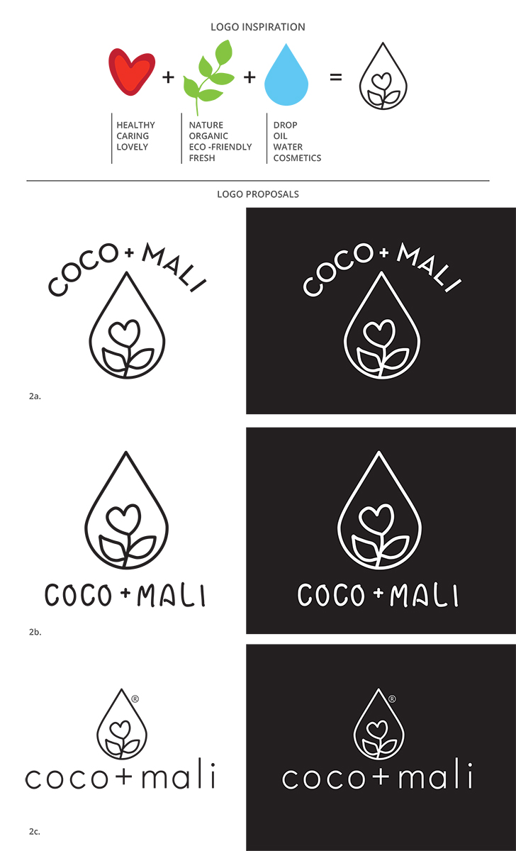 Logo Design by Fk_Design for this project | Design #11259403