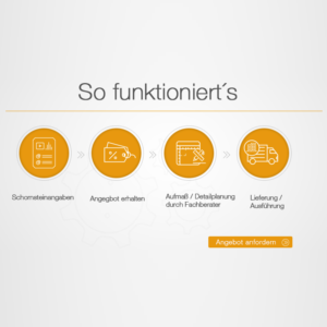Banner Ad Design by 4threedesign