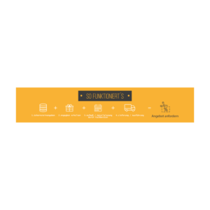 Banner Ad Design by Jiten Trivedi
