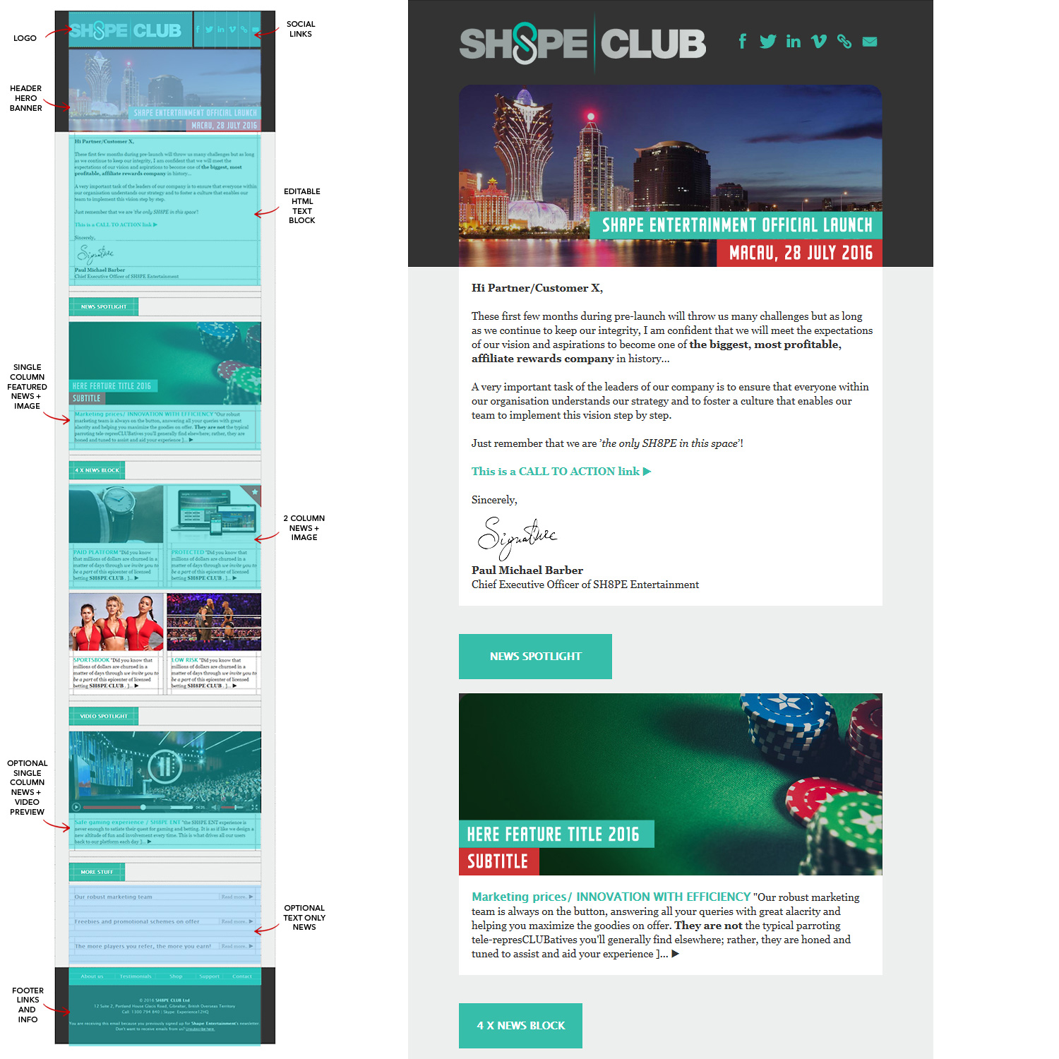 Email Marketing Design by gfxer for Sh8pe Entertainment | Design #11195419