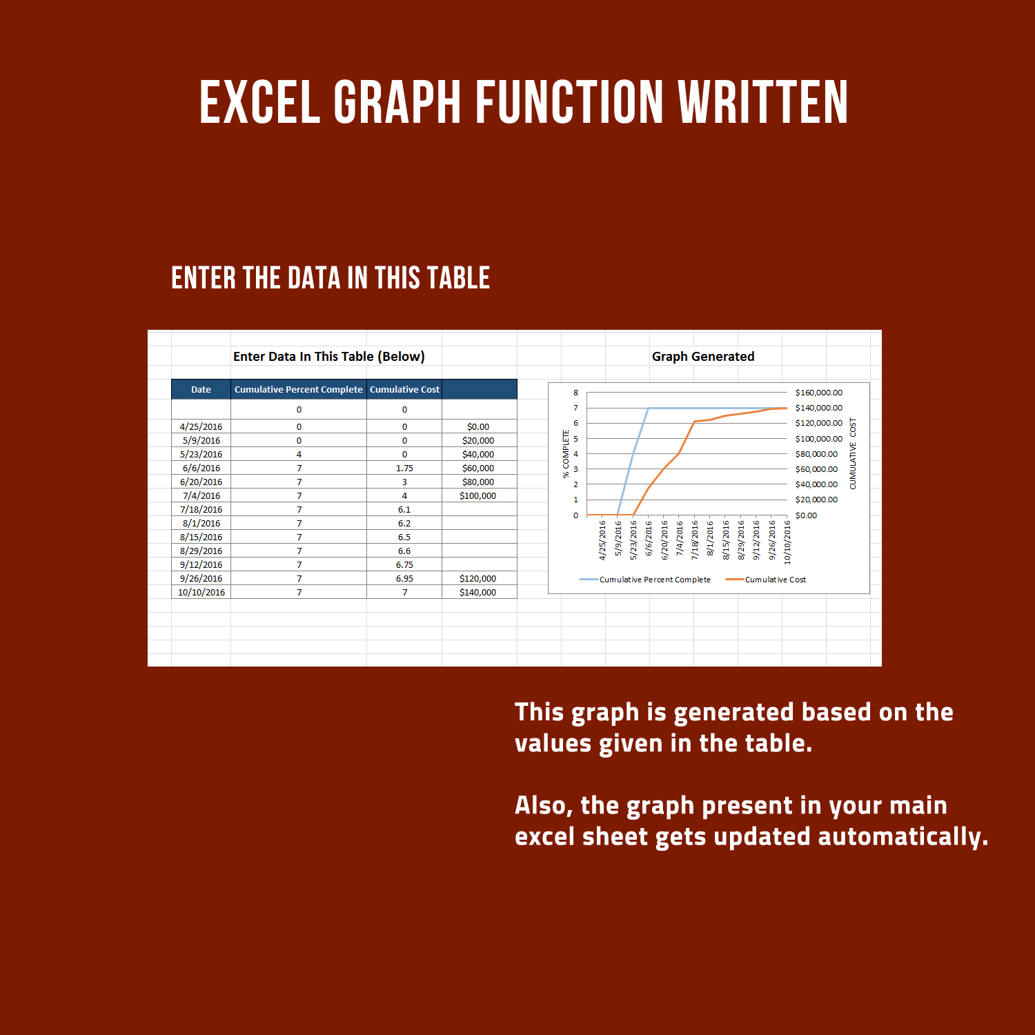 Grafik-Design von Venkat für dieses Projekt | Design #11239043
