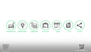 Design Icône par Design Inc pour ce projet | Design : #11178385