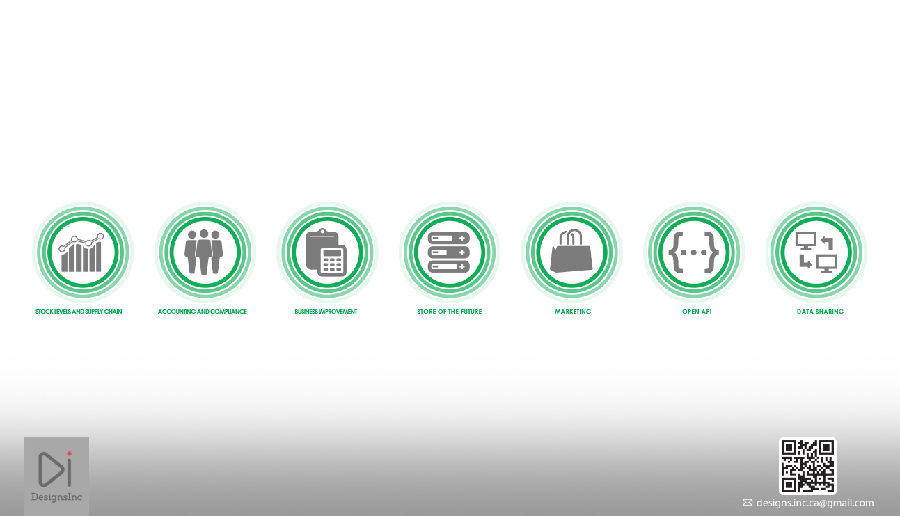 Design Icône par Design Inc pour ce projet | Design #11178455