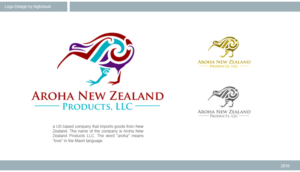 Logo Design by highcloud for this project | Design: #11320127