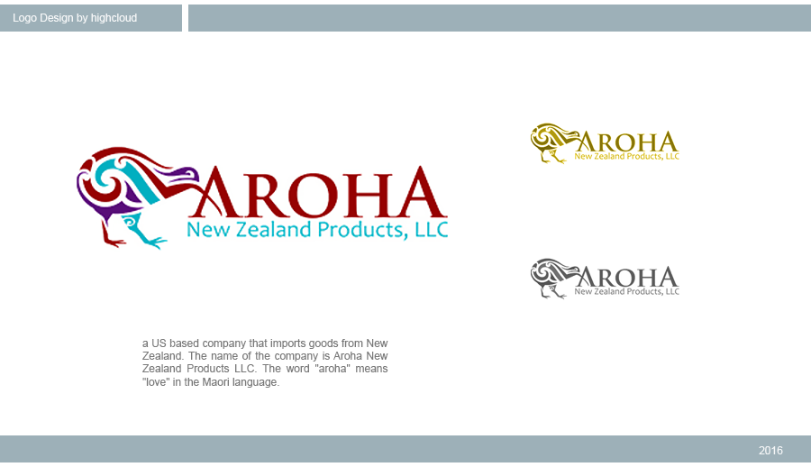 Logo Design by highcloud for this project | Design #11320128