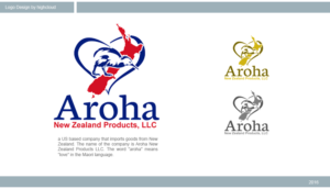 Logo Design by highcloud for this project | Design: #11320129